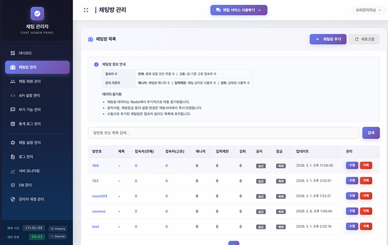 채팅방 관리