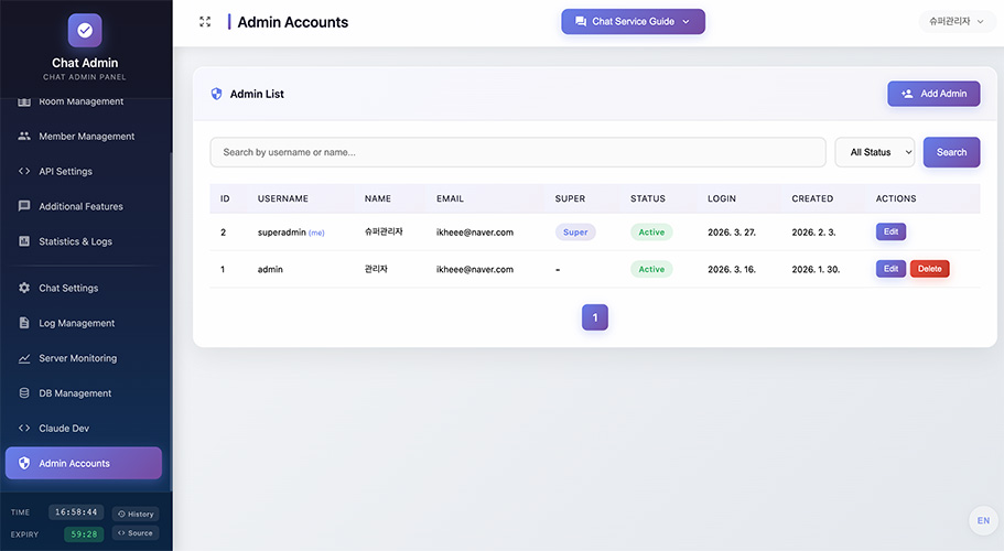 Admin Management