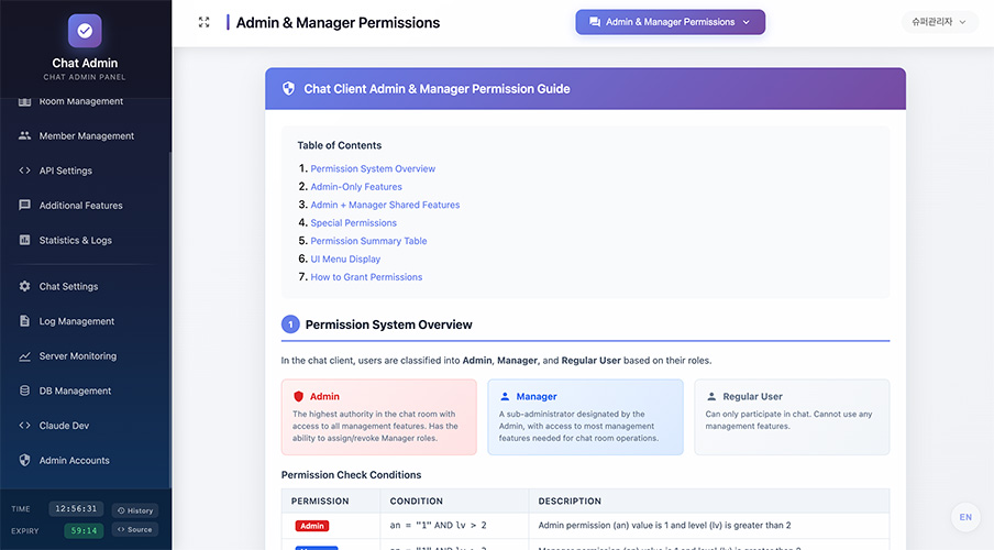 Permission Guide